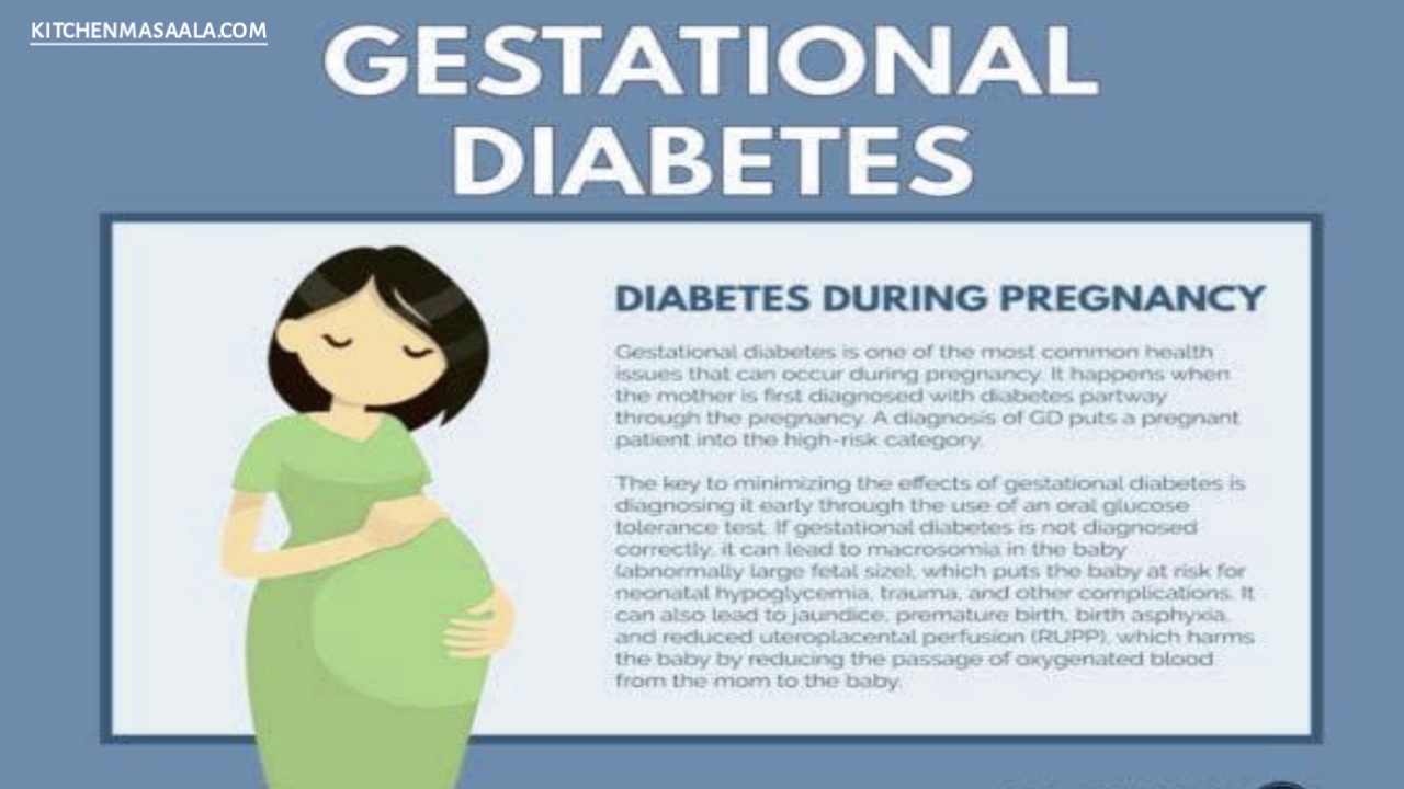 Diabetes in Hindi, Diabetes Gestational